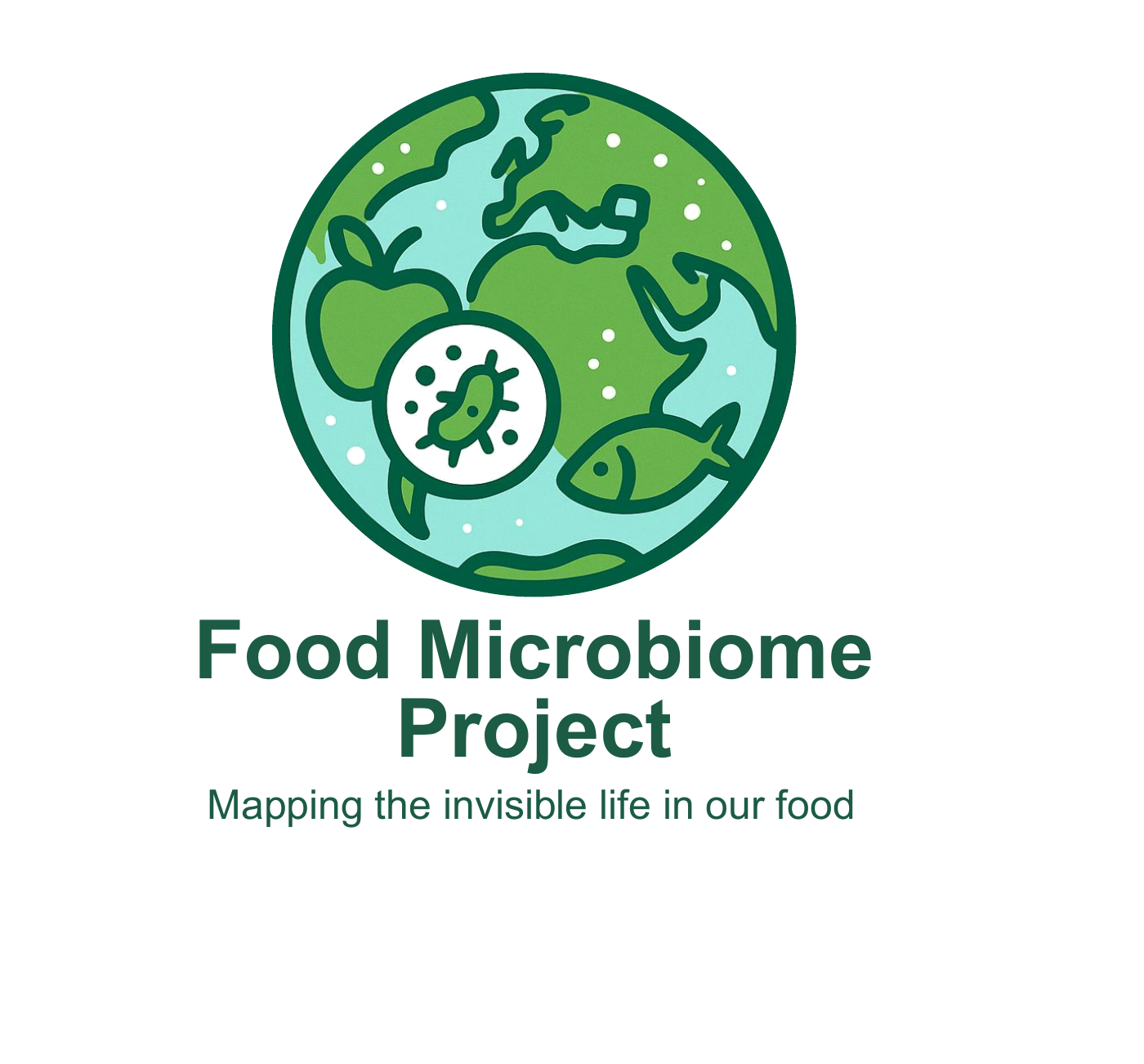 Food Microbiome Project Logo